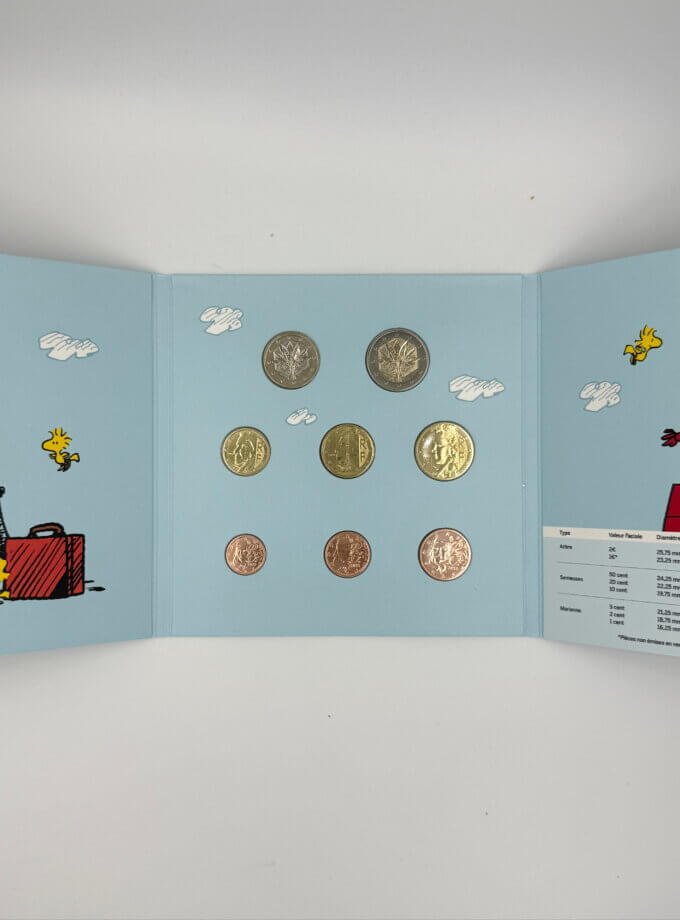 SET BNC França 2025 - Snoopy